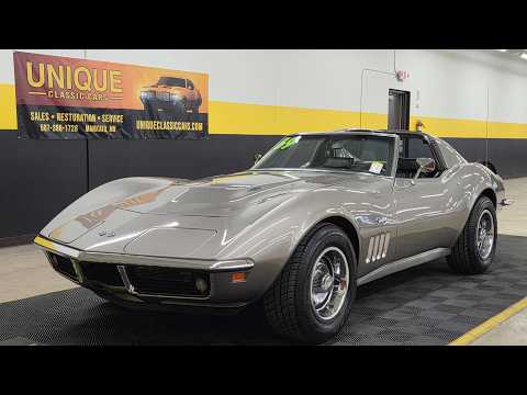 1969 Chevrolet Corvette (CC-2057722) for sale in Mankato, Minnesota