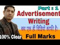 How To Write An Advertisement In English Advertisement Writing Format Advertisement Writing