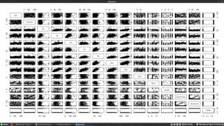 Introduction to R and RStudio part 2