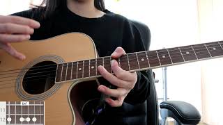 Tori Kelly Confetti guitar chords 기타코드