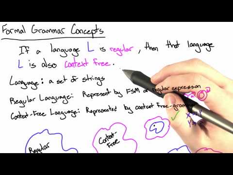 Building A Web Browser Programming Languages