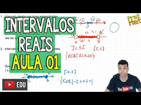 INTERVALOS REAIS - AULA 01- O QUE É UM INTERVALO ? INTERVALO FECHADO E INTERVALO ABERTO