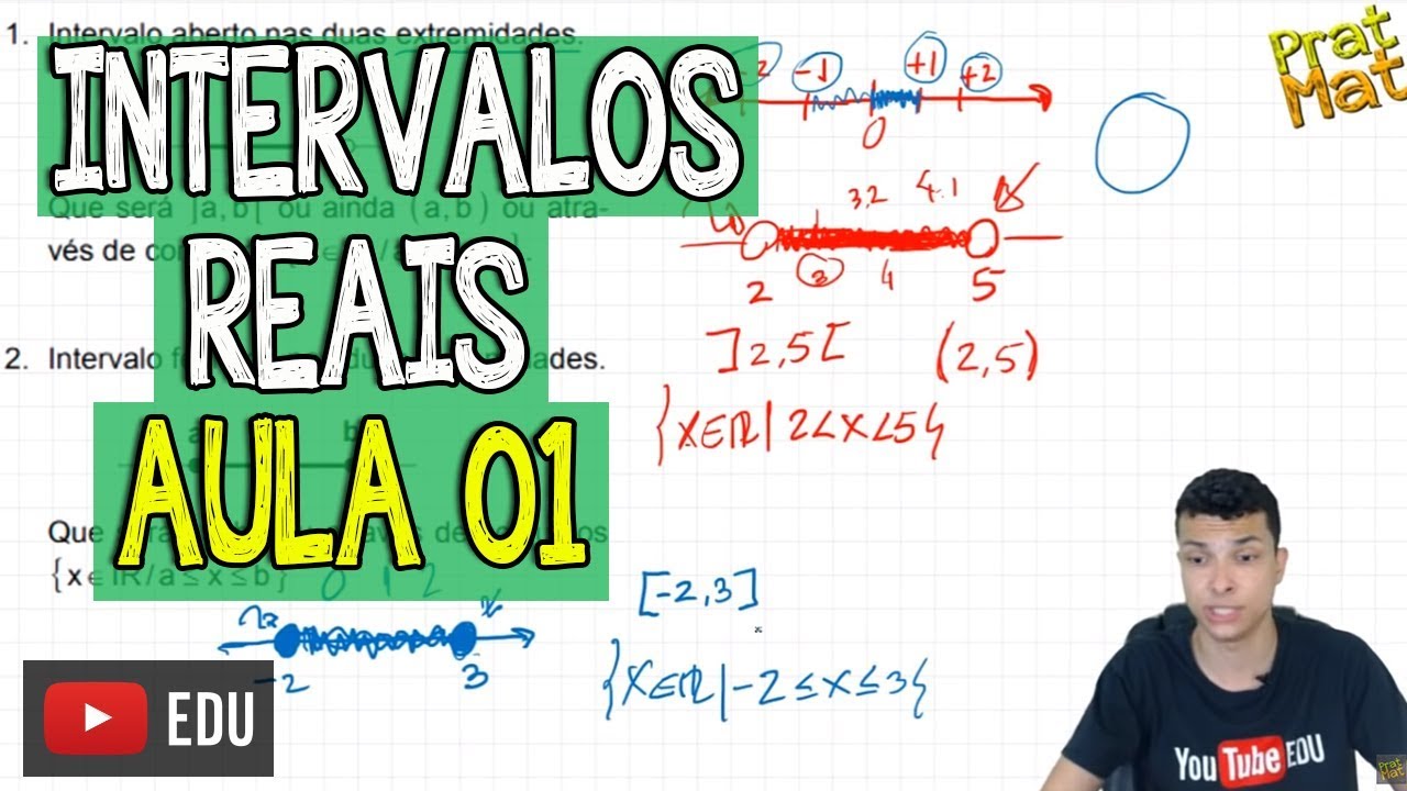 REAL INTERVALS - LESSON 01 - WHAT IS AN INTERVAL? CLOSED INTERVAL AND OPEN INTERVAL