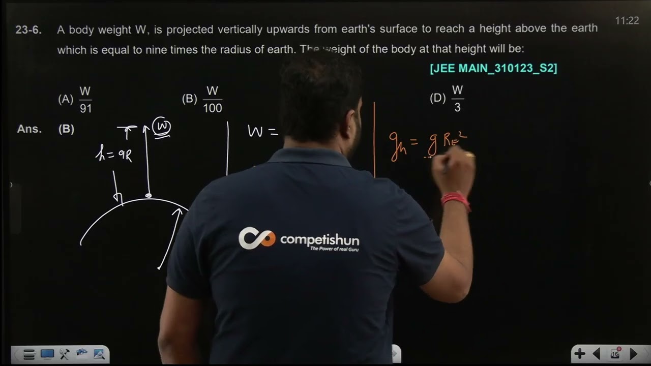 Video Solution