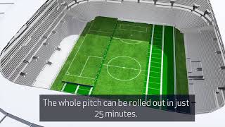 Spurs unveil world’s first dividing retractable pitch