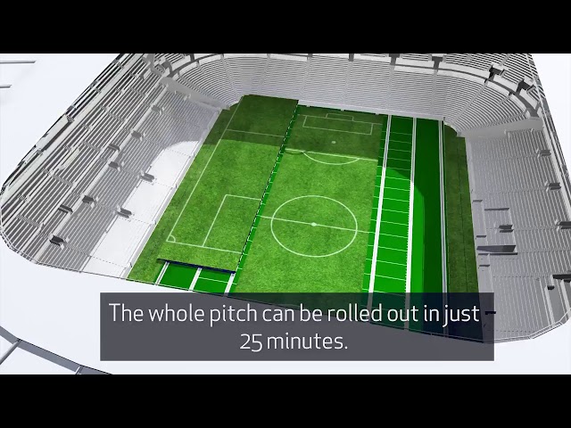 Spurs unveil world’s first dividing retractable pitch