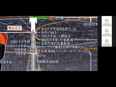 理学部　磯部教授模擬授業