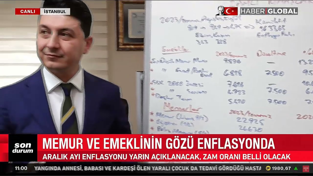 Memur Ve Emeklinin Gözü Enflasyonda