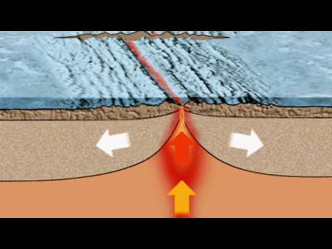 Sea Floor Spreading DEMO