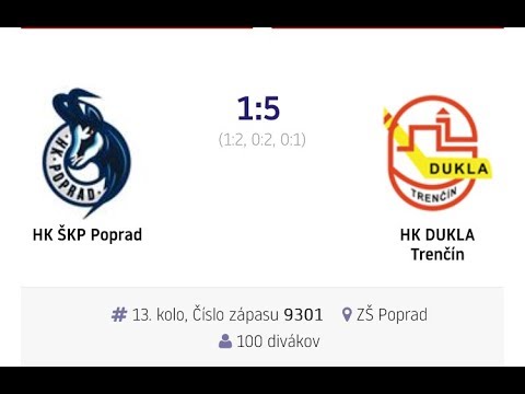 13.kolo " O Majstra " HK ŠKP Poprad - Dukla Trenčín