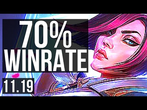 FIORA vs CORKI (TOP) | 3/0/6, 70% winrate | NA Grandmaster | v11.19