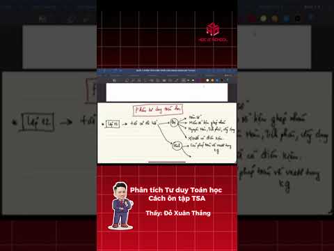 Phân tích cấu trúc đề TSA