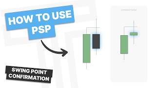 Using PSP to Confirm Swing Points (TTFM)