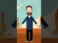 How To Create Animated Videos With AI