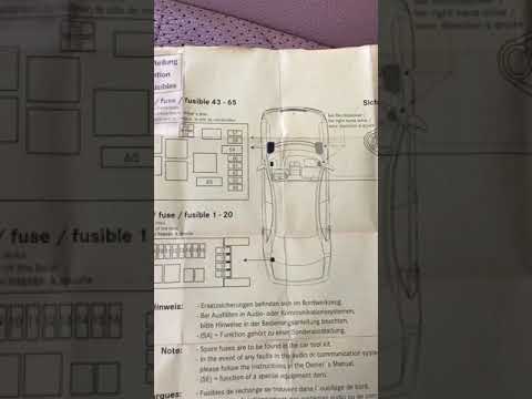 Fuse box location on Mercedes