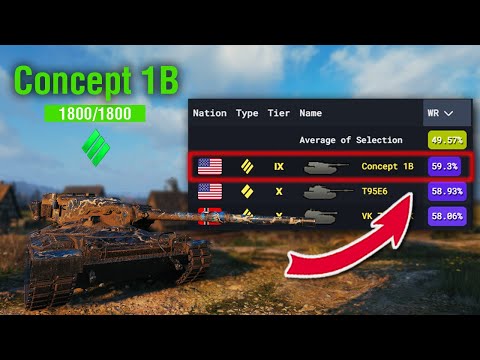 The Heavy Tank with the HIGHEST WIN RATE