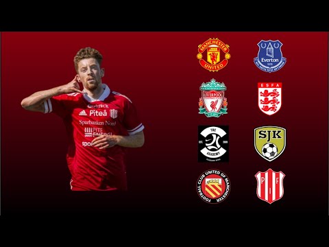 Dominic McGiveron | Goals & Assists Extended 2021