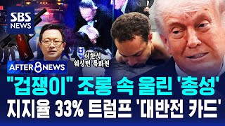 겁쟁이 조롱 속 울린 '총성'..지지율 33% 트럼프 '대반전 카드' / SBS / AFTER 8NEWS / 이한석 워싱턴 특파원