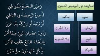 صورة 133 - 135المعاملات من شرح منظومة فقه النوازل   المعاوضة في الترخيص التجاري
