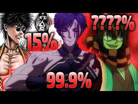 RECORD OF RAGNAROK FIGHTS RANKED BY DIFFICULTY