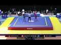 20 European Wushu Championship - Friday Afternoon Session - Sanda