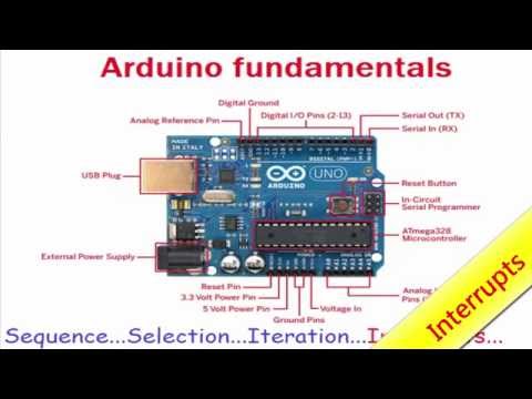 Arduino for beginners.  Part 9: Interrupts