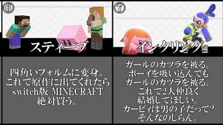 【厳選】カービィのかわいいコピー能力8選【スマブラSP】