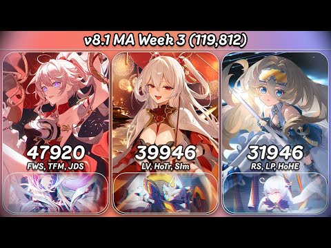 HI3 Exalted MA v8.1 (119,812) | SSS Sa 47920, SSS Heimdall 39946, HoV 31946