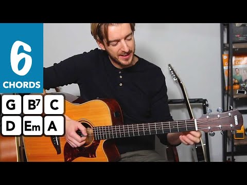 Wonderwall | Oasis How to play Easy Beginner Guitar Songs