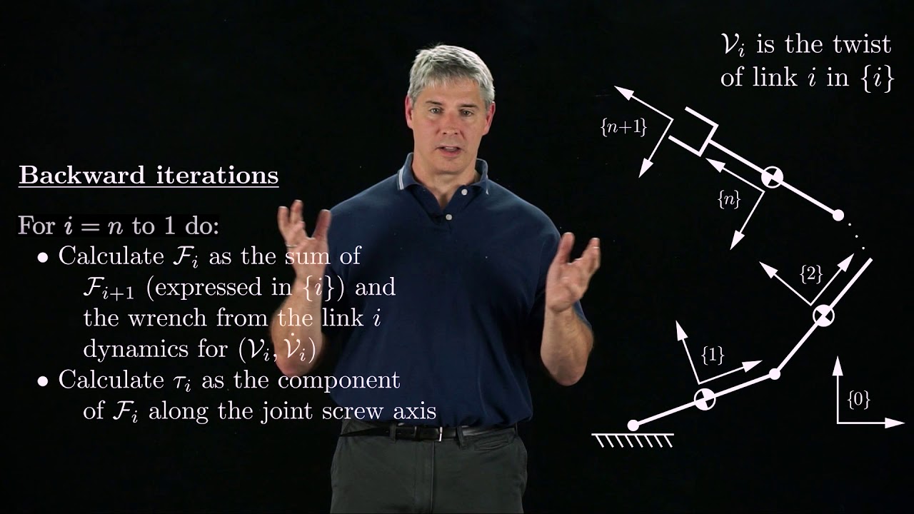 Modern Robotics, Chapter 8.3:  Newton-Euler Inverse Dynamics