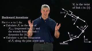 Modern Robotics, Chapter 8.3:  Newton-Euler Inverse Dynamics