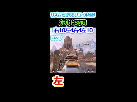 ３本ショート動画作ります イメージ1