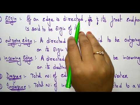 Data Structures | Introduction | Lec 1 | Bhanu Priya