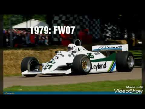 Williams every f1 car (1977-2019)