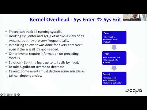 Tracing Summit 2022 - High Throughput of eBPF Events for Execution Patterns Detections