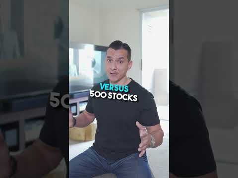 BUY S&P 500 Or Nasdaq 100 [VOO vs QQQM]