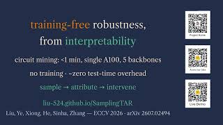 [ECCV 2026] Towards Robustness against Typographic Attack with Trainin