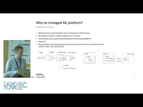 Building a Self-Hosted MLOps Platform with Kubernetes
