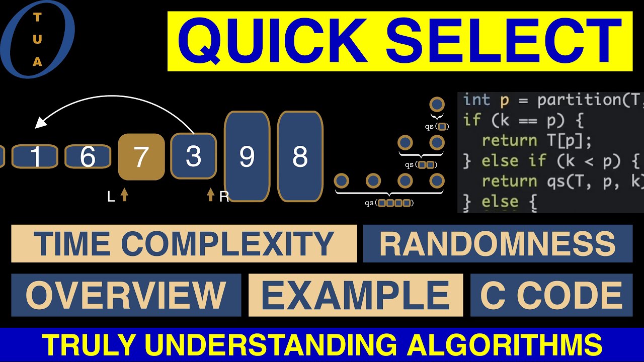 Truly Understanding Quick Select