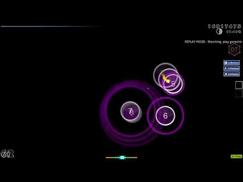 goreshit - there are no angels here. [archangeloi AR8.5] +DT 93.65% A pass