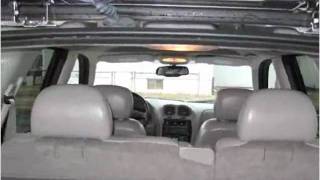 preview picture of video '2007 Buick Rainier available from Bentley Motors of Decatur'