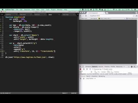 D3: Render bar graphs using rectangles and scaling