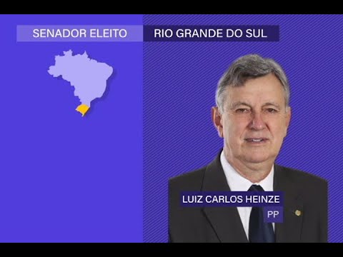 Conheça os novos senadores do Rio Grande do Sul, Rondônia, Roraima e Santa Catarina