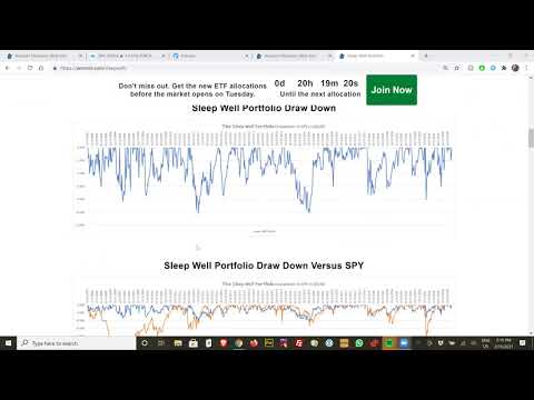 Small Things Make Big Returns Over Time || Trading Group 1