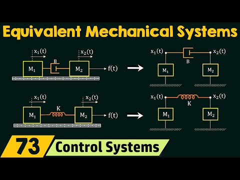Equivalent Mechanical Systems