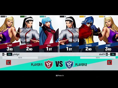 ZJZ (Kula/Chizuru/B.Jenet) vs Abao (Chizuru/Kroh/B.Jen) Grand Final - KOFXV ICFC ASIA W4