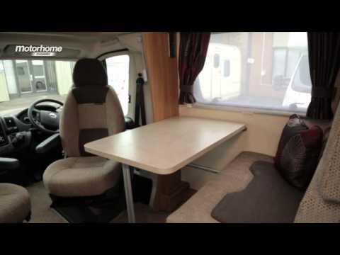 MHCs4-03 NEW MODEL REVIEW Swift Esprit 484