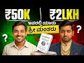 Psychology Of Money Explained In Kannada