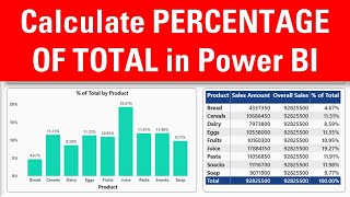 Calculate Percentage of Total in Power BI