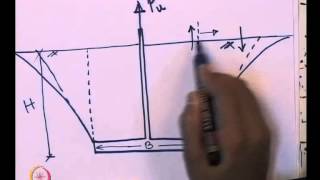 Mod-09 Lec-41 Seismic Analysis and Design of Various Geotechnical Structures (continued) part –VIII